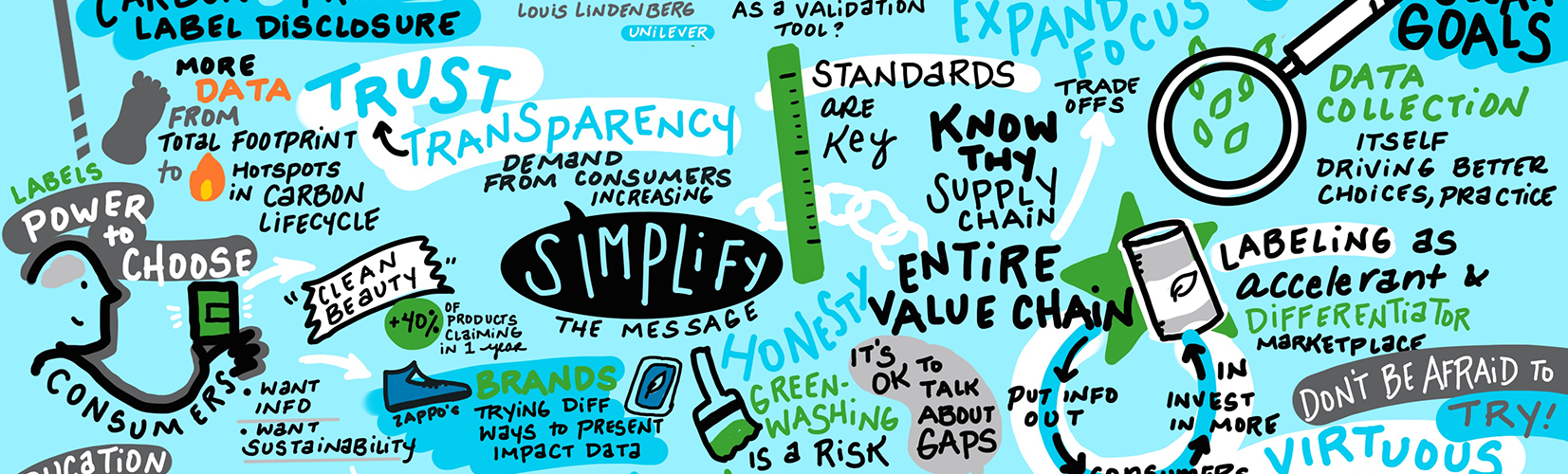 Effective Infographic for Supply Chain and Sustainable Packaging Systems