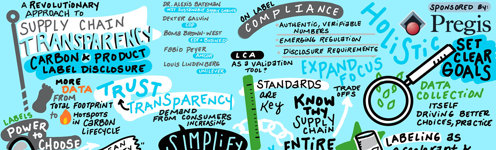 supply chain transparency infographic 