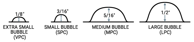 Pregis_bubble_size_chart.png