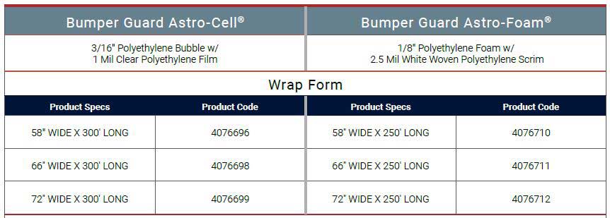 matrices-for-bumper-guard-product-page.jpg